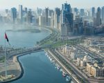 Flag Island In Sharjah Emirate. Shurooq Development.