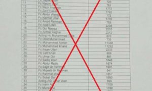 Factcheck Viral Termination Notice Targeting Fc Personnel Debunked As Misleading