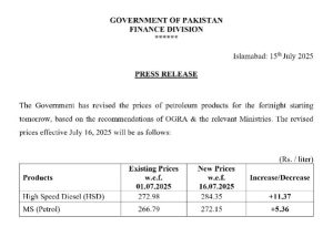 Govt Hikes Petrol By Rs5 36 Diesel By Rs11 37 Per Litre 