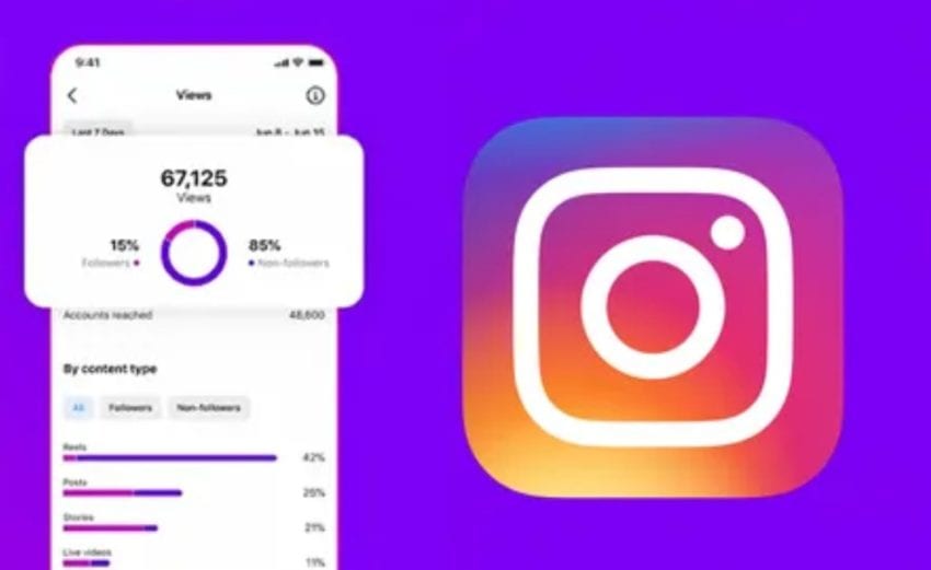 Saying Link In Bio Doesnt Kill Your Instagram Post Reach Meta Officials Confirms It