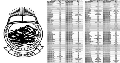 Bise Peshawar Board Class 12 Gazette Pdf Download