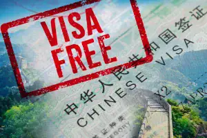 China Opens Visa Free Travel To These Countries In 2025 Full List And Rules