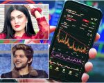 Nccia Registers Case Against Iqra Kanwal Nadeem Naniwala In Online Investment Scam Case