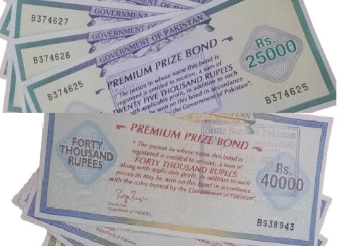 Rs25000 Prize Bond 10 September 2025 Winners Full Draw Results Online 
