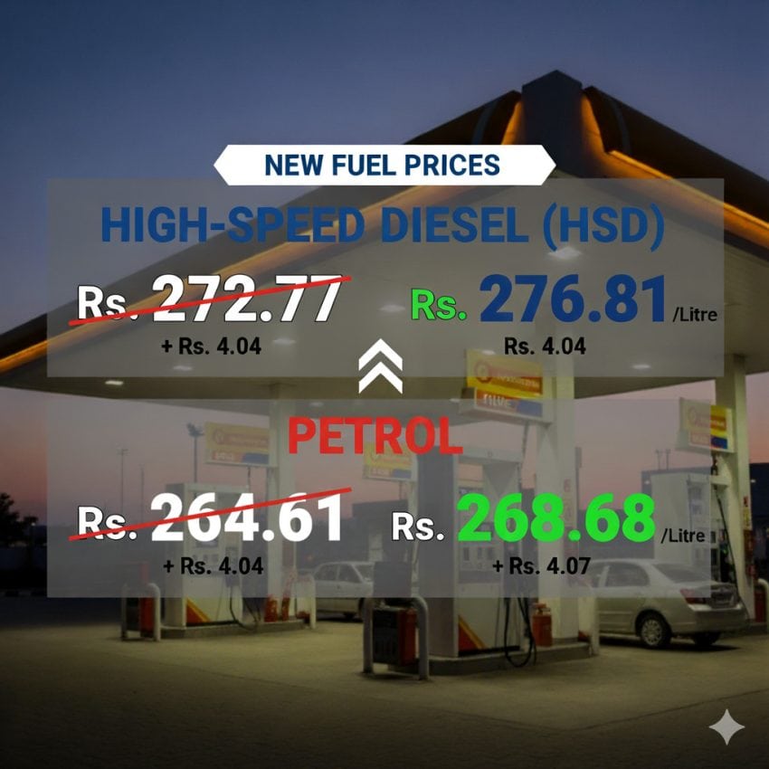 New Petrol Diesel Prices In Pakistan From October 1 2025 