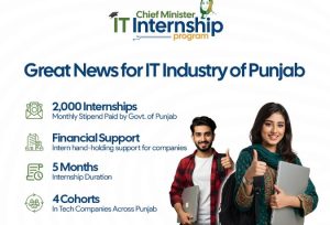 Pitb Launches Chief Ministers It Internship Program To Empower Punjab Youth