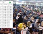 Uhs Mdcat 2025 Check Paper And Answer Keys For 26 October 2025
