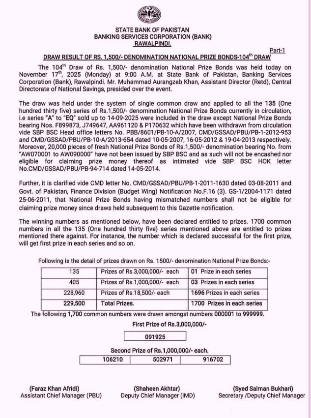 1500 Prize Bond Full Winners List November 2025 