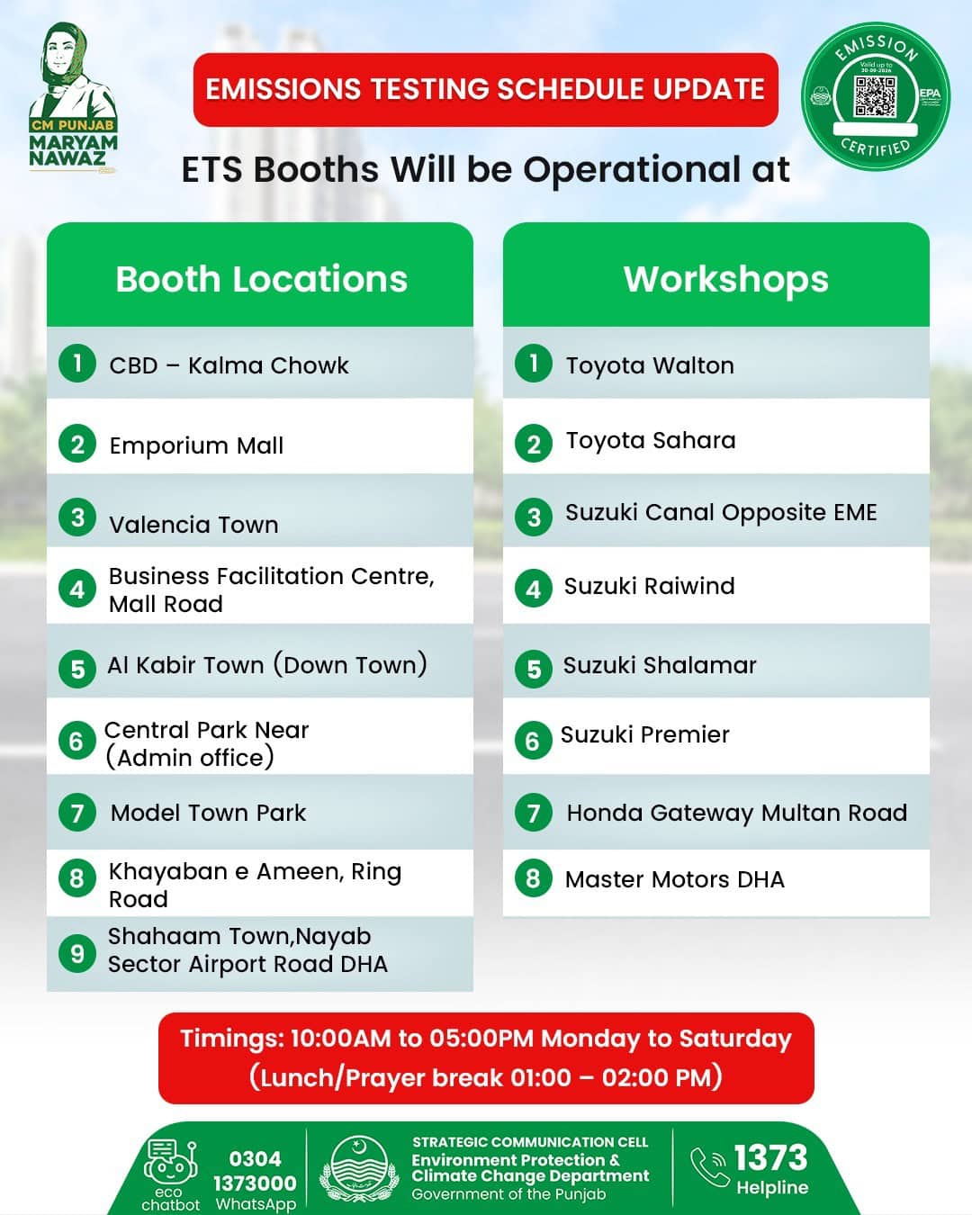 17 Location Of Emission Testing Centres In Lahore Revealed