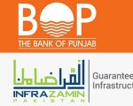 Bank Of Punjab Infrazamin Pakistan Sign Mou To Expand Agricultural Warehousing Finance Capacity