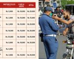 From Parking Violations To Driving Without Helmet Punjab Fines Drivers Up To Rs20000