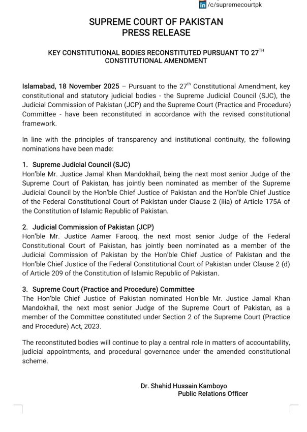 Justice Jamal Mandokhail Aamer Farooq Get Key Judicial Appointments In Supreme Court Shakeup 