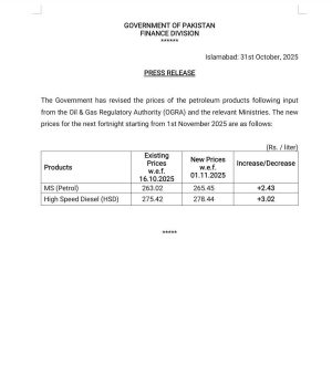 Pakistan Increases Petrol Price By Rs2 43 Per Litre 