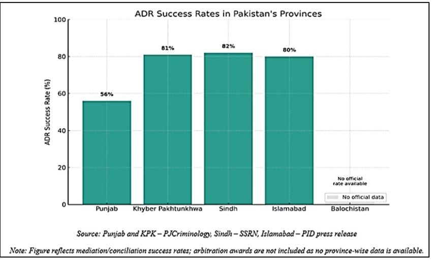 The Endless Wait Crisis Of Backlog In Pakistans District Judiciary 