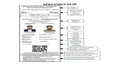 Facial Recognition Based Biometric Verification Nadra Shares Key Update