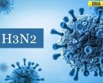 Nih Issues Advisory To Prevent And Control Seasonal Influenza H3n2