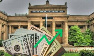 Pakistans Forex Reserves Soar To 21 1 Billion Highest Since 2022
