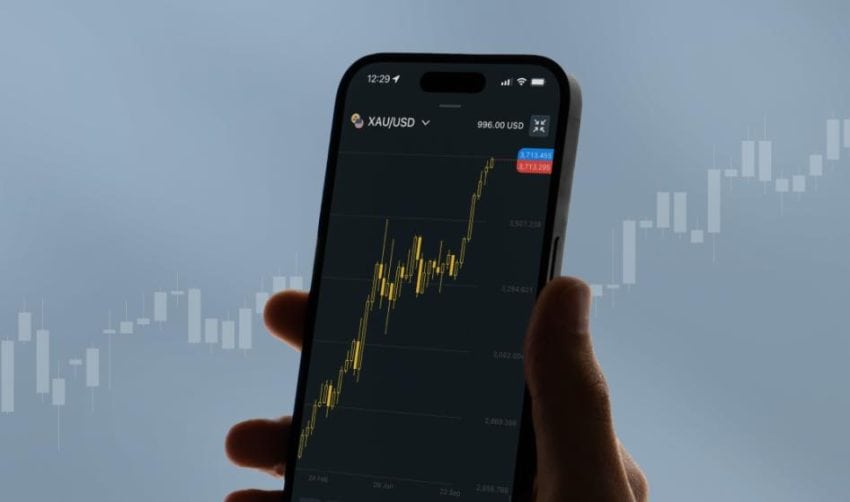 The Macro Ties That Bind Gold And Oil With The Global Economy