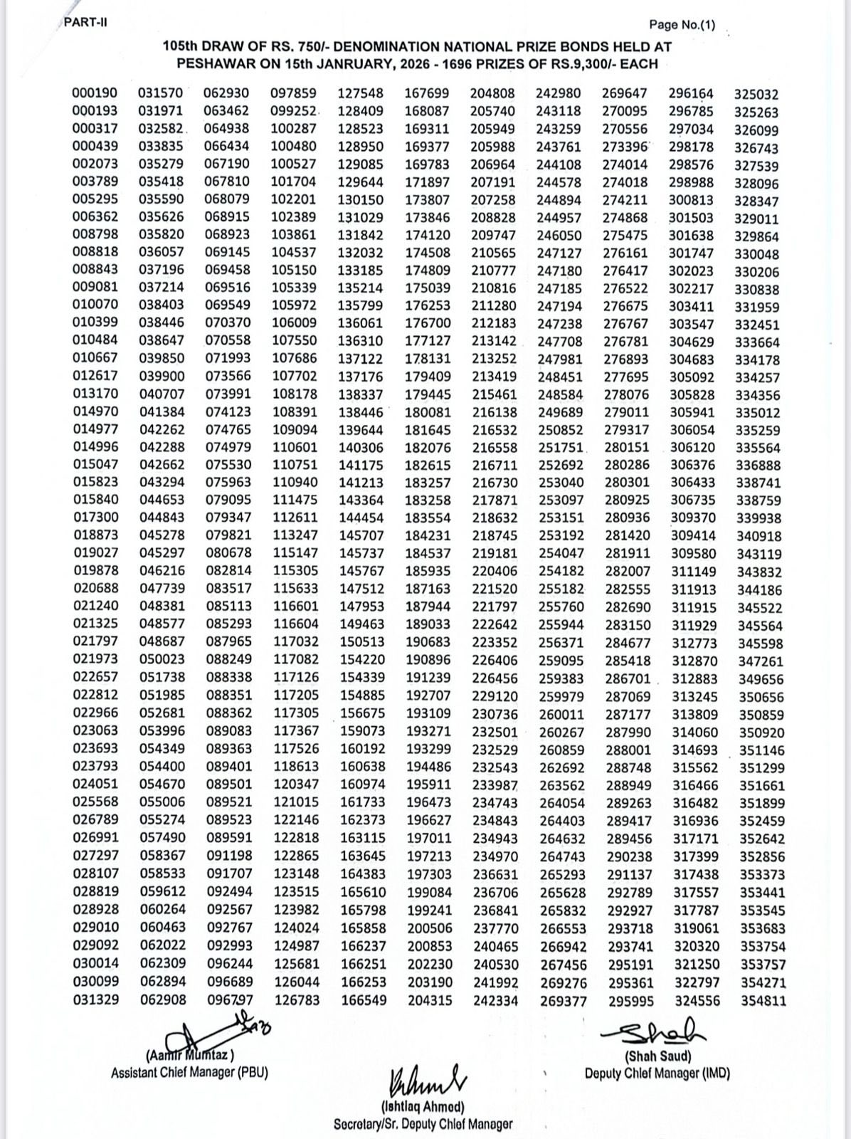 750 Prize Bond 15 January 2026 Full Winners List 
