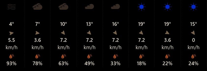 Lahore Residents Feel The Freeze As Temperature Dips To 4c 