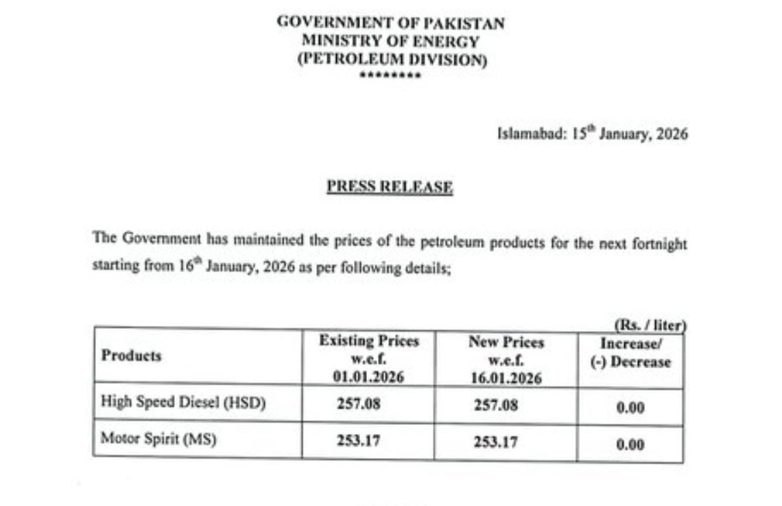 Petrol Price Remains Unchanged From January 16 In Pakistan 