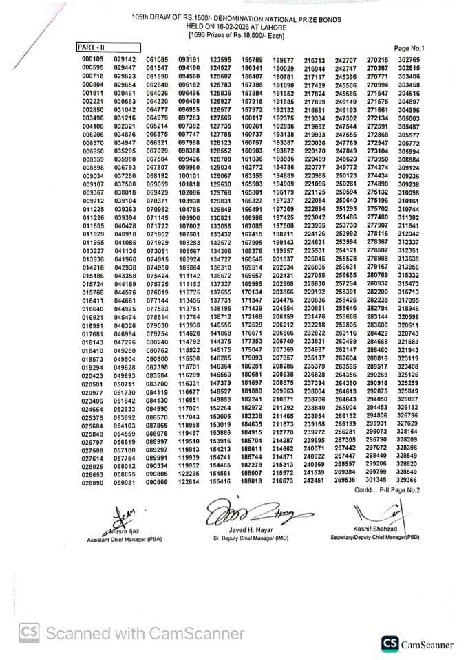 1500 Prize Bond February 2026 Check Draw Results Online 