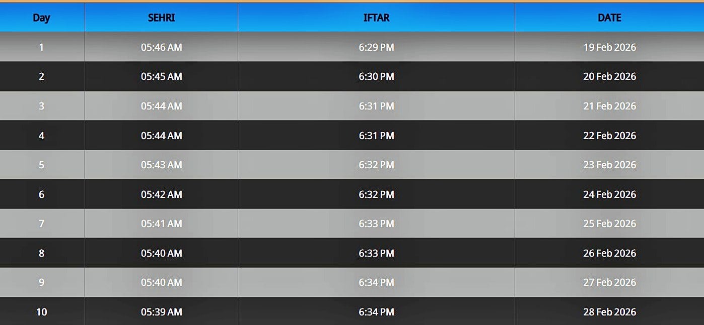 Iftar Time In Karachi Today 26 February 2026 