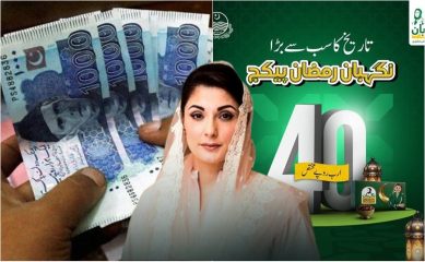 Maryam Nawaz Rs10000 Ramzan Scheme 2026 Apply Online