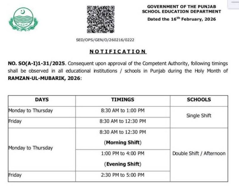New School Timings In Punjab For Ramadan 2026 Announced Check Notification 