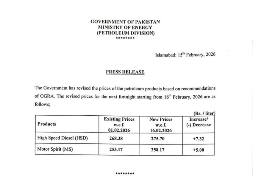 Petrol Price In Pakistan Increased By Rs5 Diesel By Rs7 32 Per Litre For February 