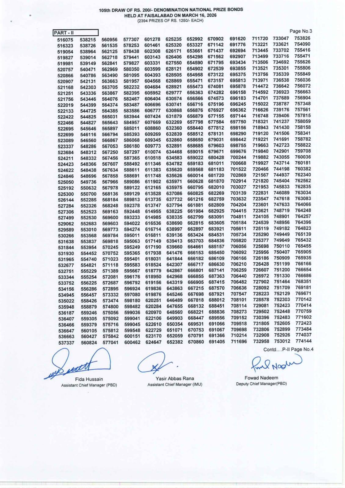 200 Prize Bond Draw Winners List March 2026 