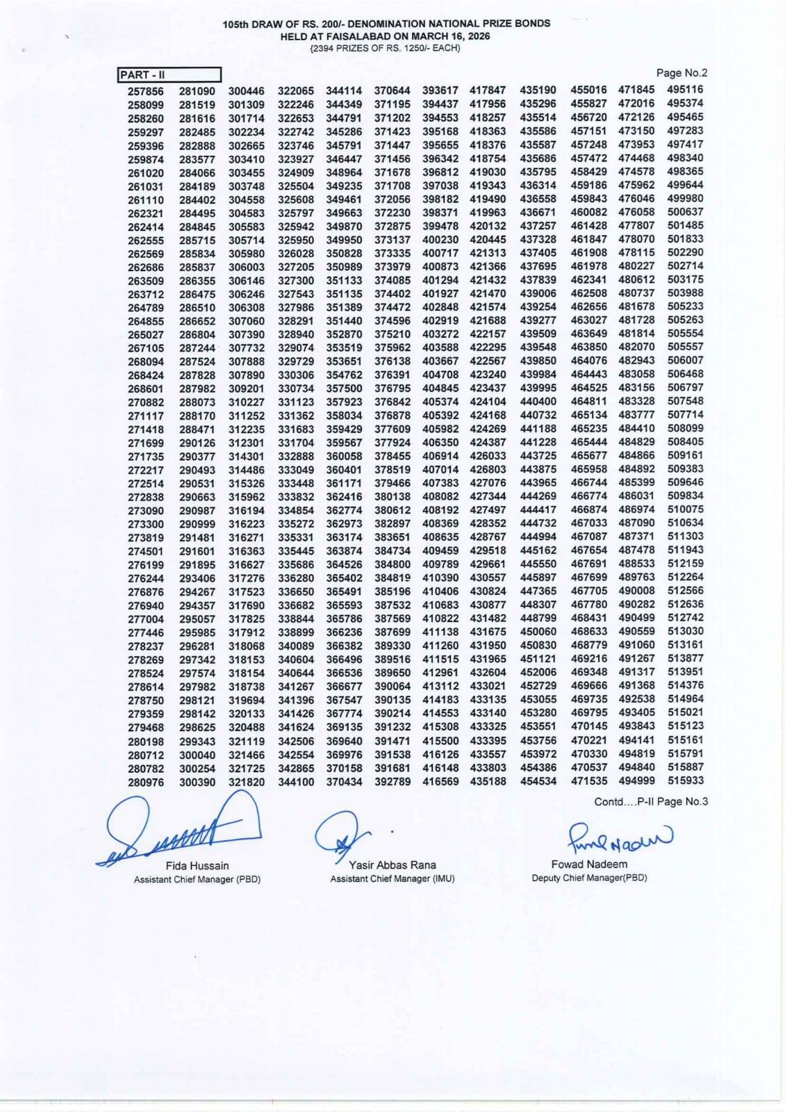 200 Prize Bond Draw Winners List March 2026 