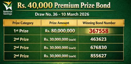 40000 Prize Bond Draw Results Full Winners List 10 March 2026 