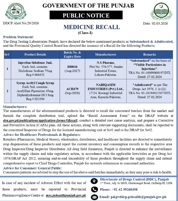 Health Alert Avoid These Fake And Substandard Painkillers Being Sold In Punjab 