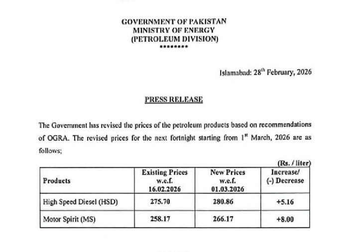 New Petrol Price In Pakistan From 1 March 2026 