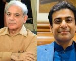 Parvez Elahi Challenges Acquittal Of Pm Shehbaz Hamza In Money Laundering Case