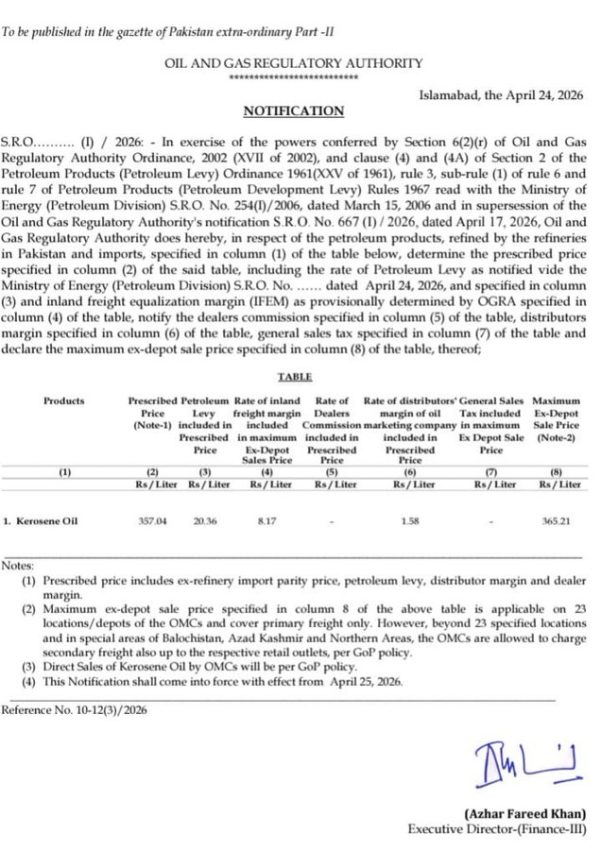 Petrol Levy Goes Up To Rs107 38 Per Litre Triggering Sharp Increase In Fuel Prices 