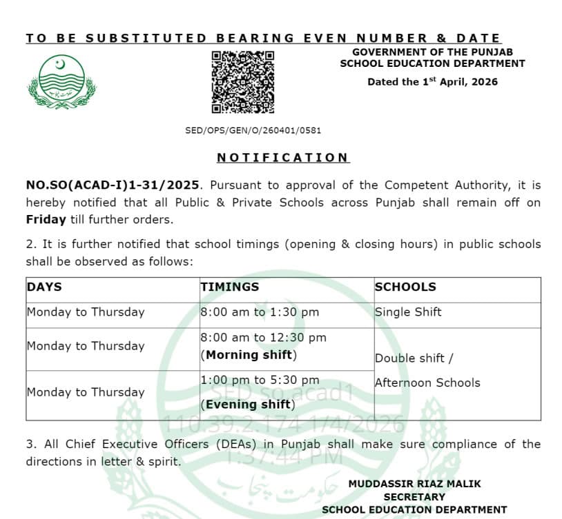 Punjab Announces Four Day Week For Schools Timings Revised 