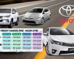 Toyota Cars Get More Expensive In Pakistan As Freight Charges Jump Higher