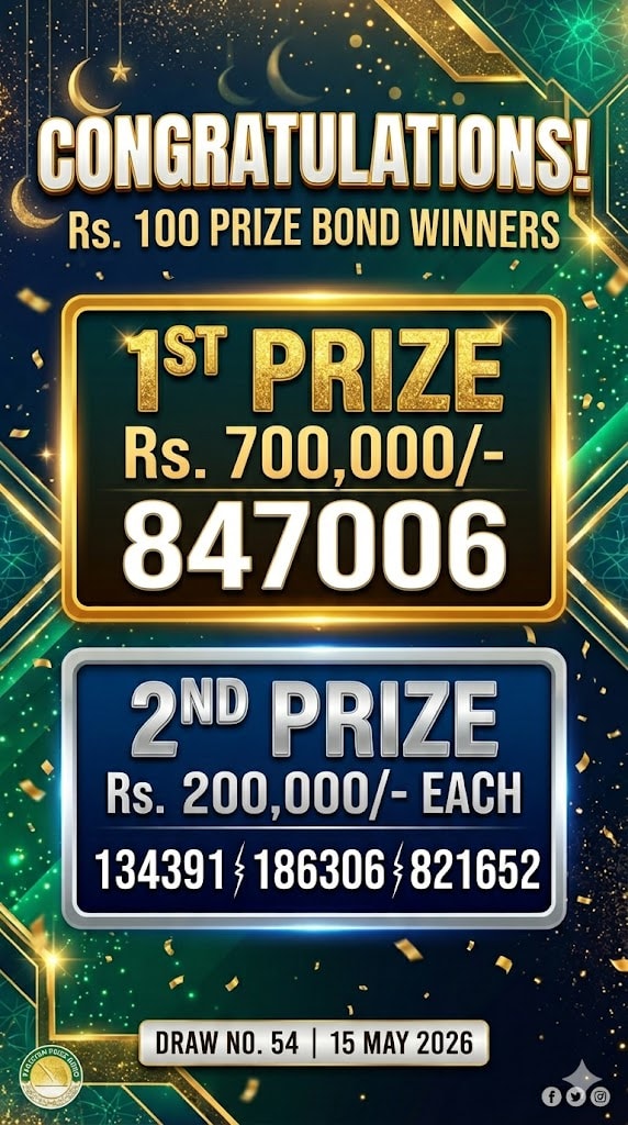 100 1500 Prize Bonds Draw Winners For May 2026 Announced 