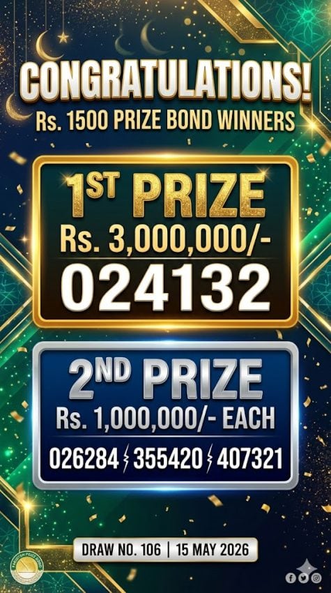 100 1500 Prize Bonds Draw Winners For May 2026 Announced 