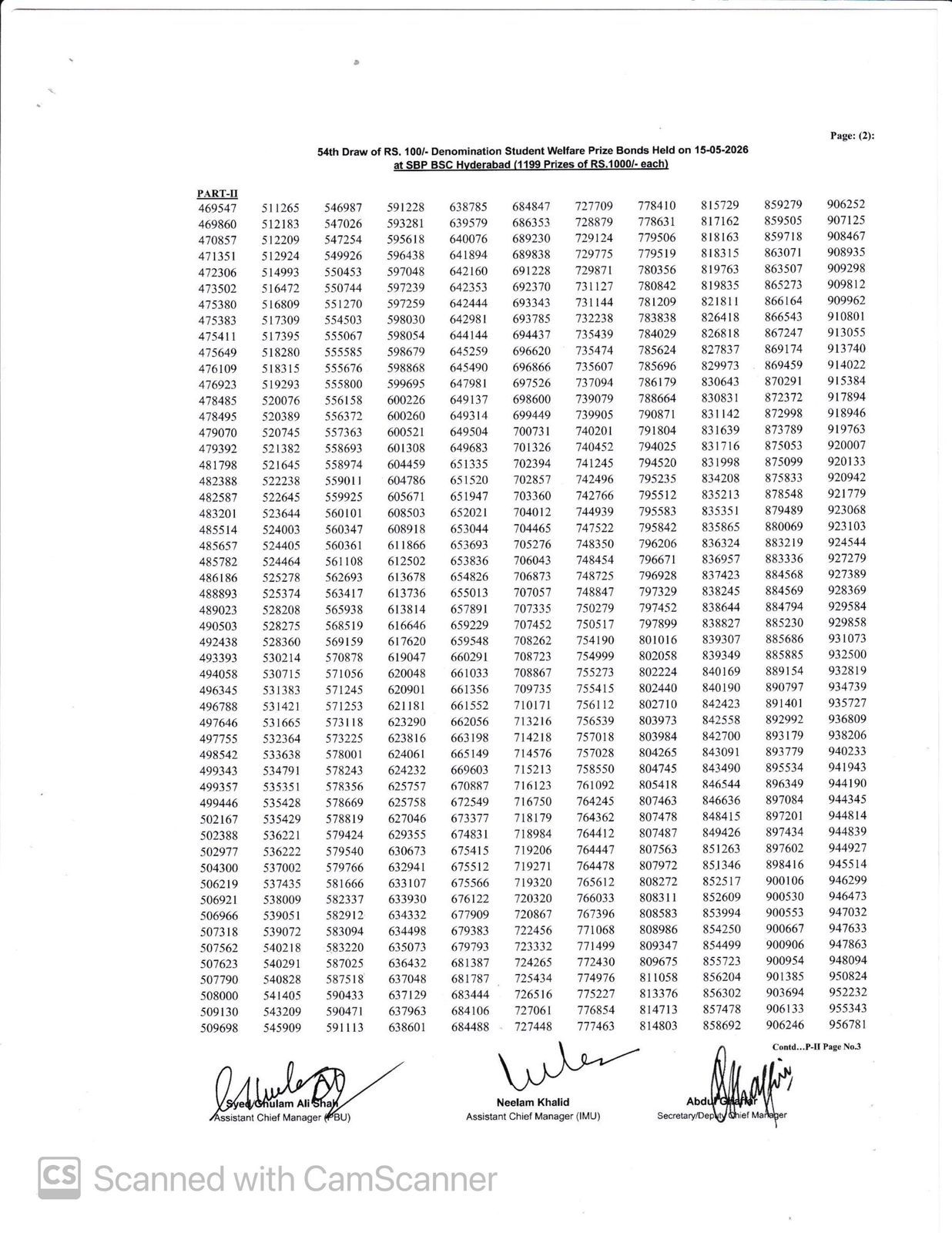 100 Prize Bond Draw For May 2026 Winners List Complete Results 