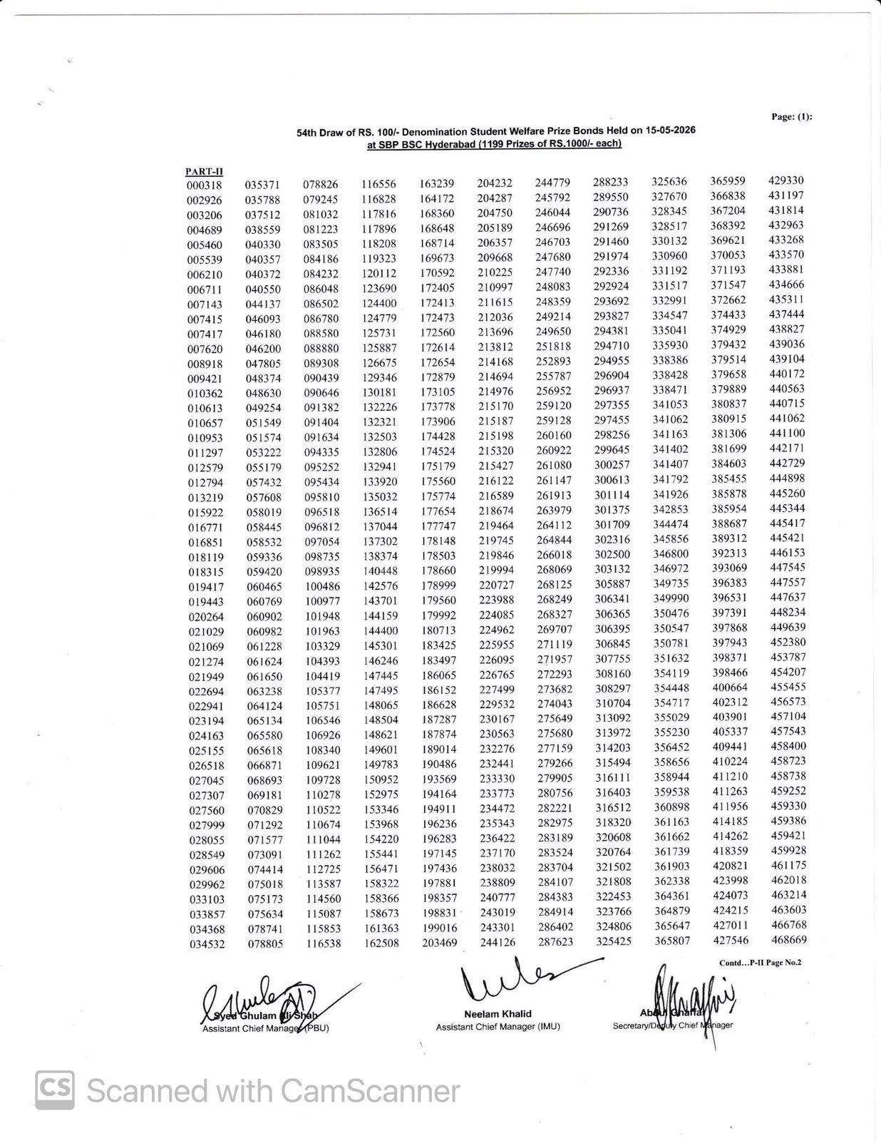 100 Prize Bond Draw For May 2026 Winners List Complete Results 
