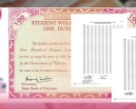 100 Prize Bond Results Full Winners List Draw No 54 Full List May 2026