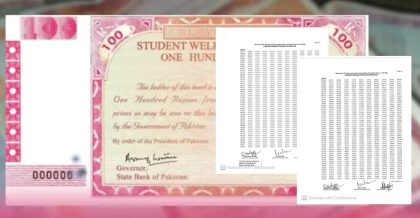 100 Prize Bond Results Full Winners List Draw No 54 Full List May 2026