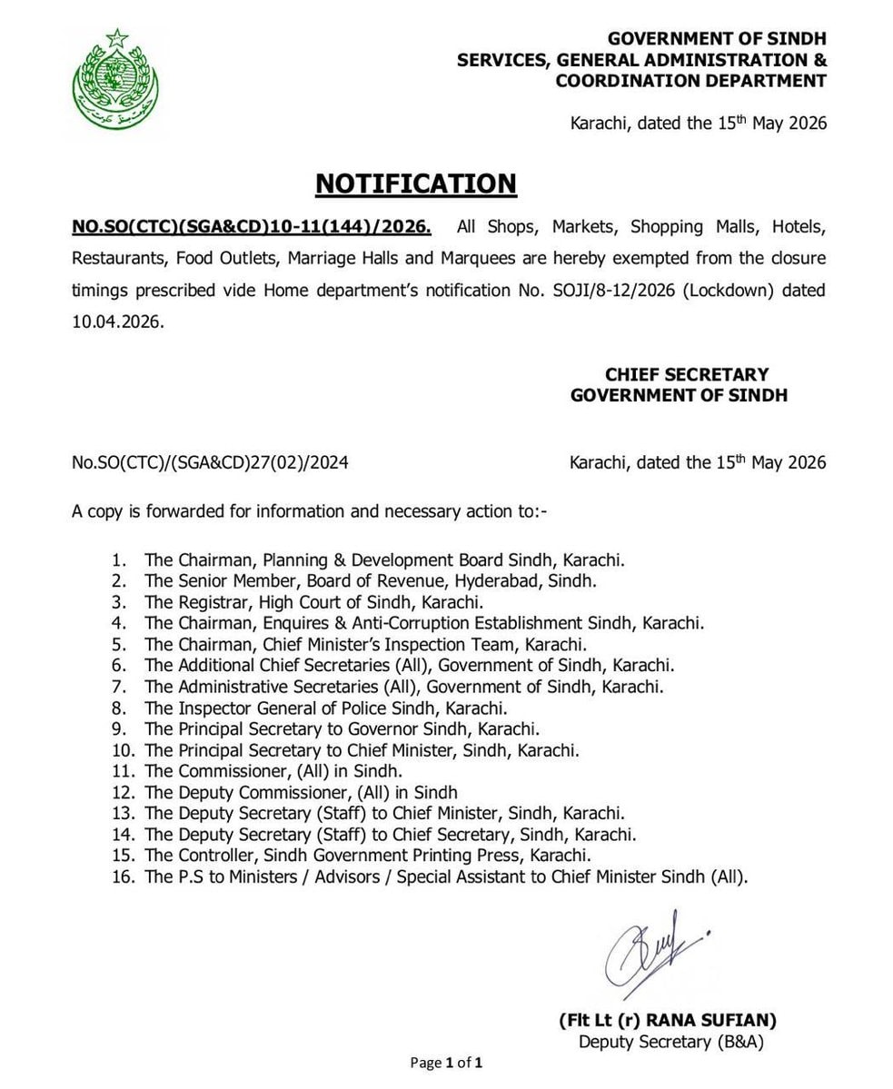 After Punjab 8pm Market Closure Rule Relaxed In Karachi Sindh 