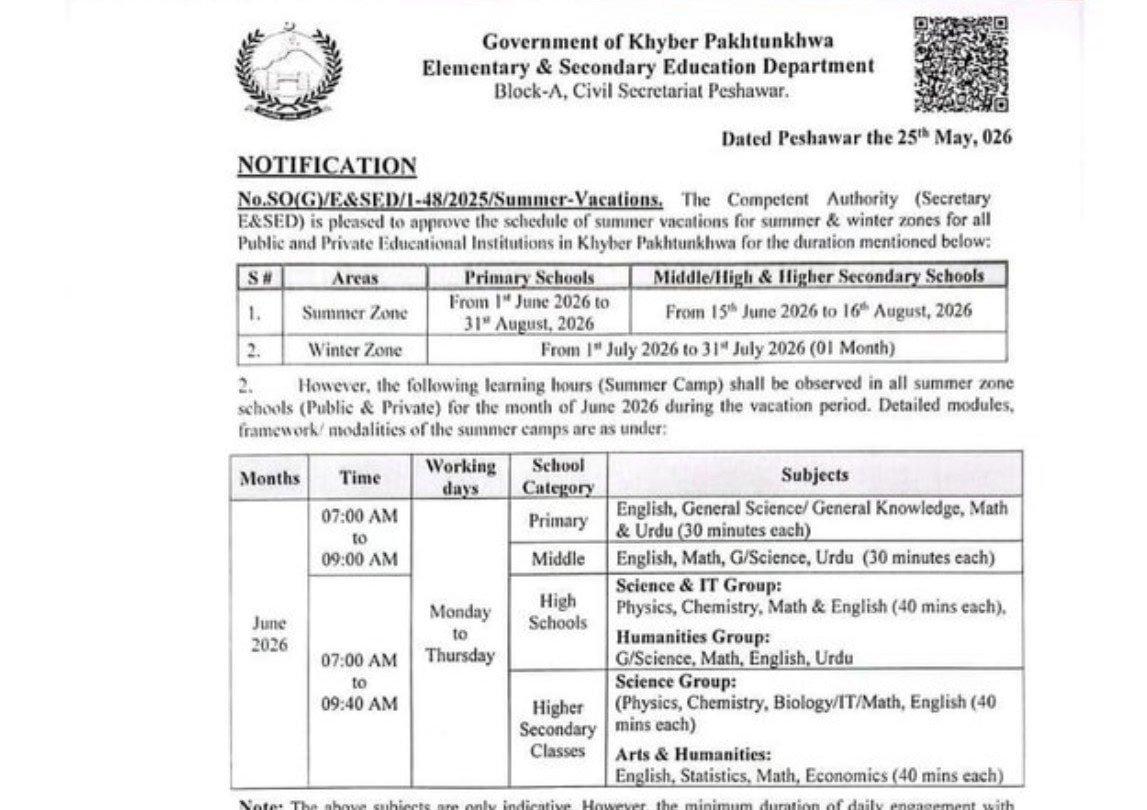 Kp Schools Summer Holidays To Start From June 1 Full Schedule Here 