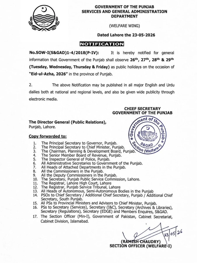 Punjab Eid Ul Azha 2026 Holidays Notification