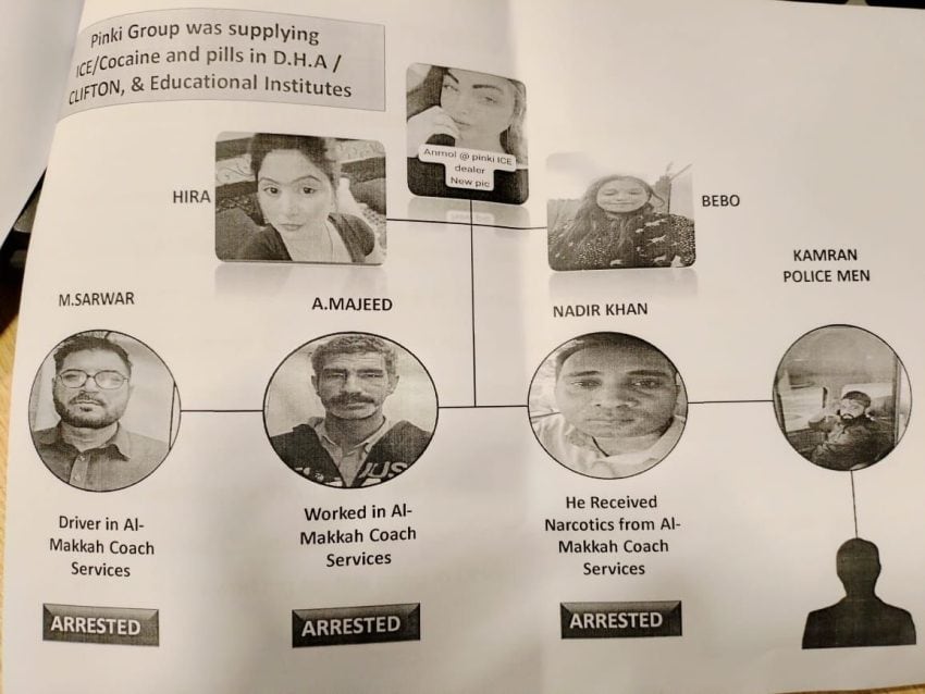 Who Is Anmol Pinky Pakistans Notorious Drug Queen 