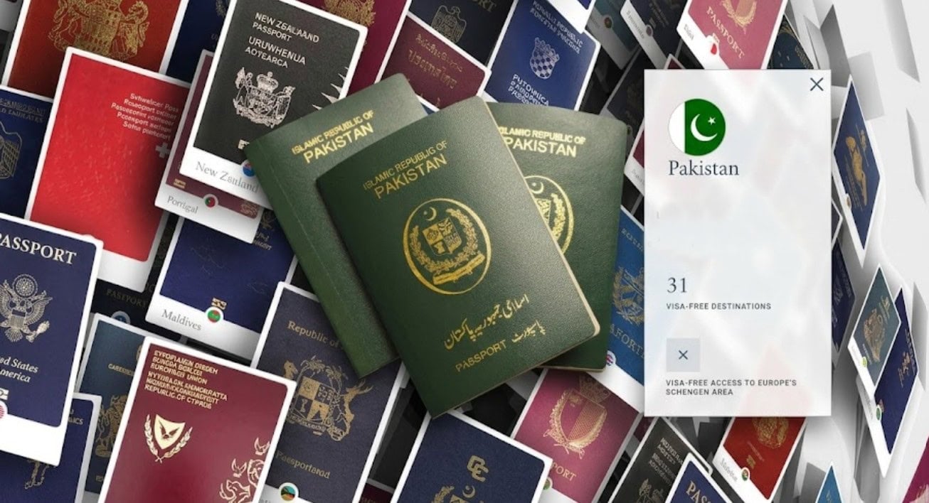 Henley Passport Index 2026: Pakistan shares Bottom Tier with Yemen, Syria, Other War-Torn Countries